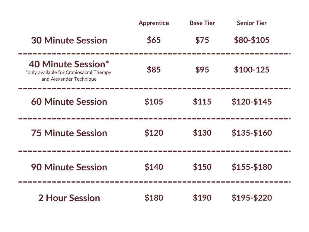 This image contains the rates for session time and therapist experience. Please call for updated pricing. This section will be updated shortly